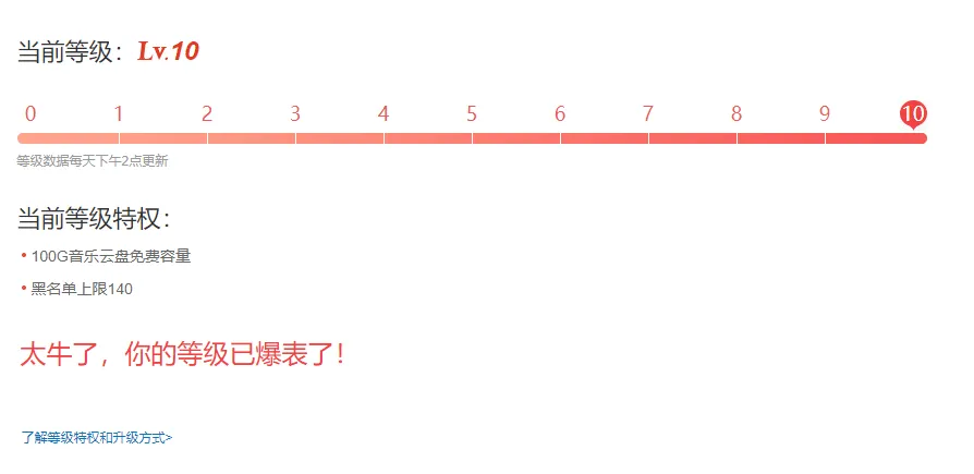 网易云10级